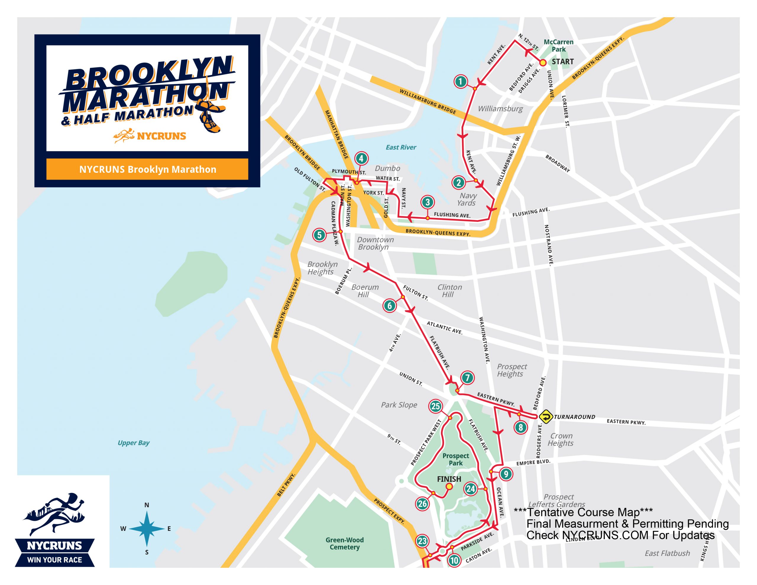 2022 Brooklyn Marathon Course Starts In North Brooklyn - Greenpointers