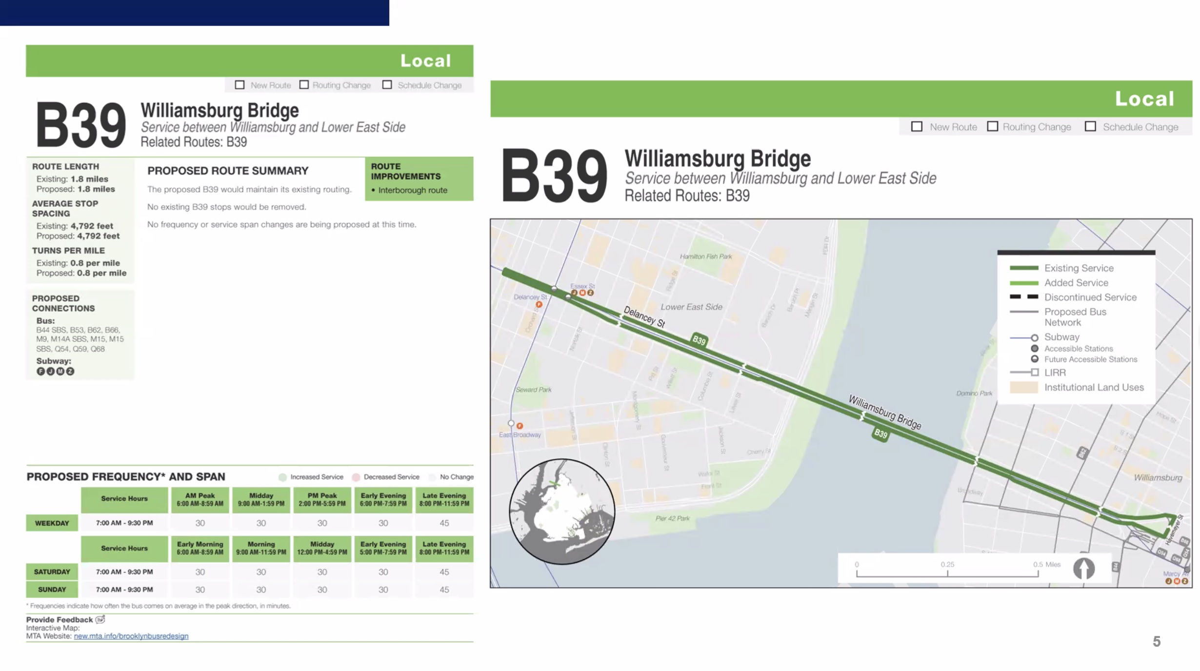 Take A Look At The MTA's Proposed Redesign Of The Brooklyn Bus Network ...