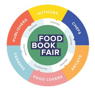Food_Book_Fair