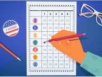 New York City Elections 2021: A Guide to Ranked Choice Voting